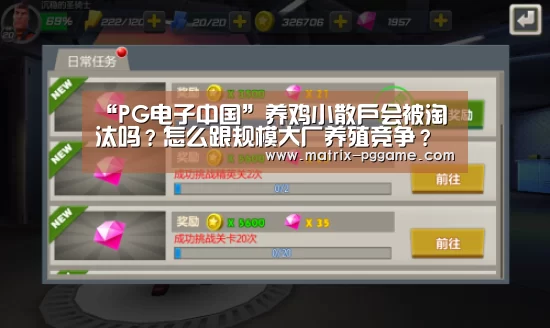 “PG电子中国”养鸡小散户会被淘汰吗?怎么跟规模大厂养殖竞争?(图1) pg电子官网