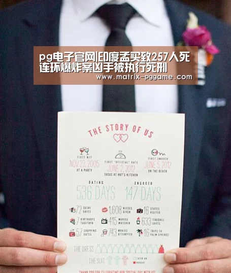 pg电子官网|印度孟买致257人死连环爆炸案凶手被执行死刑(图1) PG电子游戏