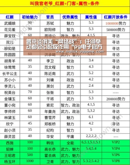 pg电子官方入口
